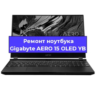 Замена петель на ноутбуке Gigabyte AERO 15 OLED YB в Самаре